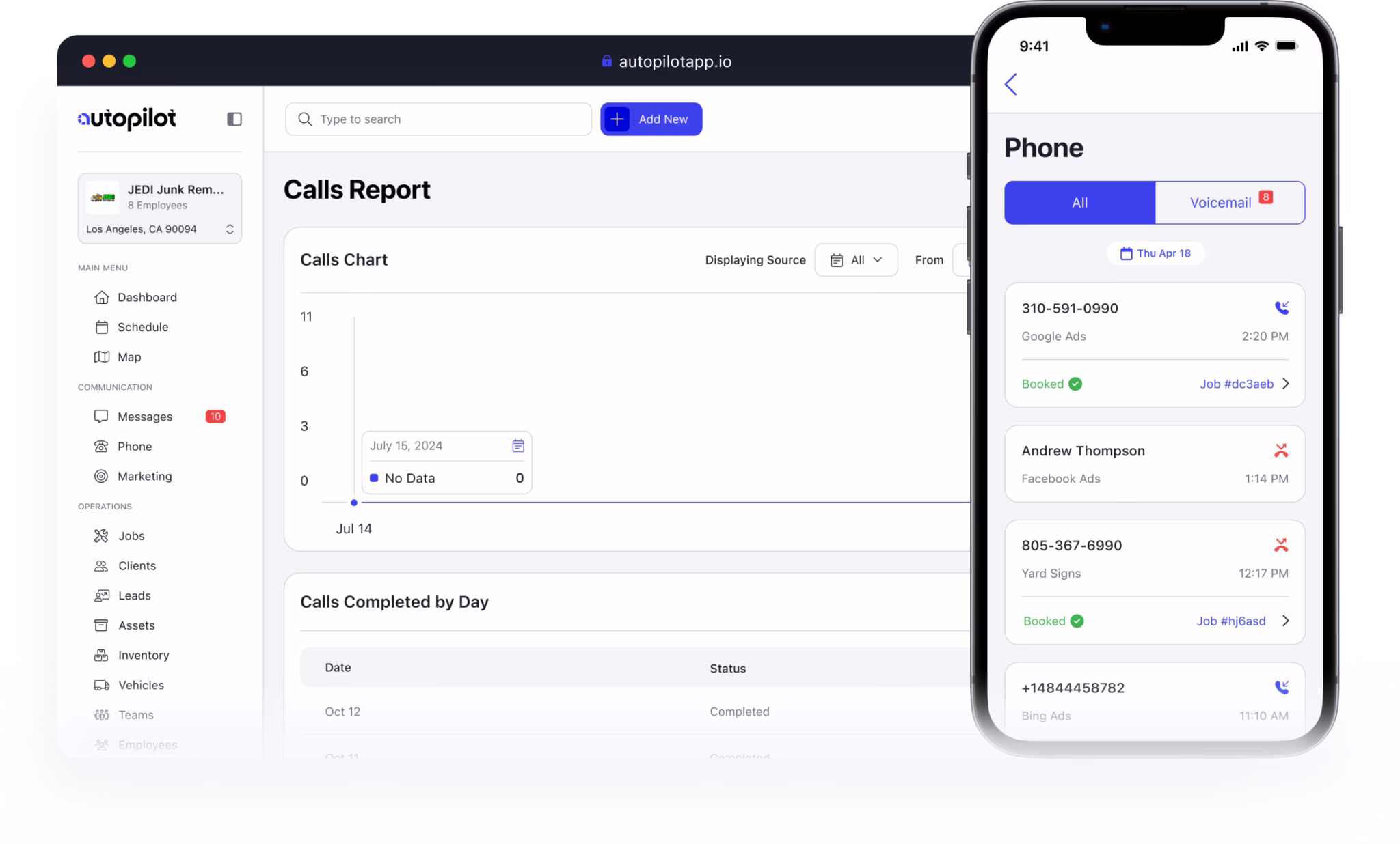 Autopilot call tracking screen showing which ads make the phone ring
