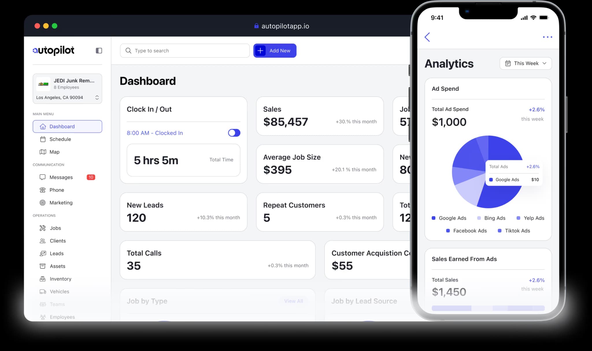 Autopilot ad tracking dashboard showing ad performance and analytics for a home service business